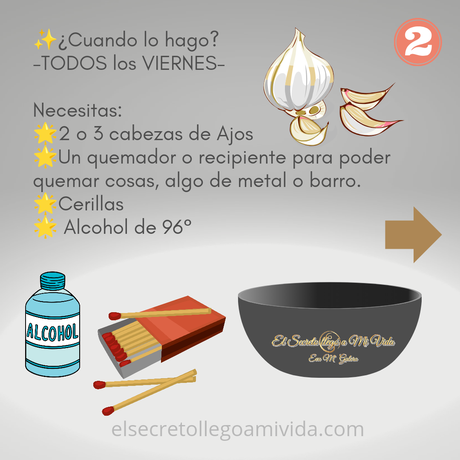 Ritual Abundancia los viernes