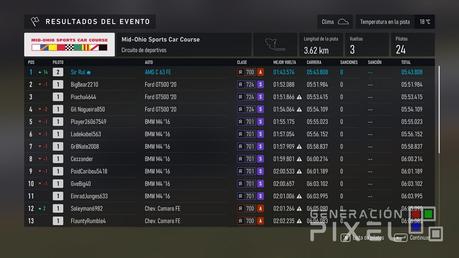 Análisis de Forza Motorsport