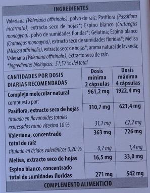 “Sedivitax Advanced” de ABOCA – un descanso 100% natural (proyecto de Aboca Life Club) “Sedivitax Advanced” de ABOCA – un descanso 100% natural (proyecto de Aboca Life Club)