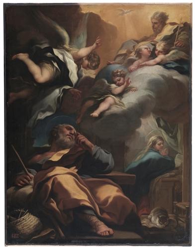 El sueño de San José de Luca Giordano