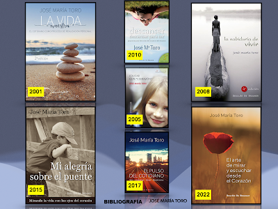 Las 4 estaciones de la Autorrealización. Los 2 latidos o aspectos del trabajo.