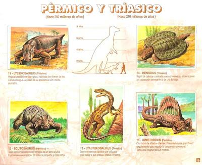 Los auténticos cromos de los Dinosaurios de Bollycao Los auténticos cromos de los Dinosaurios de Bollycao