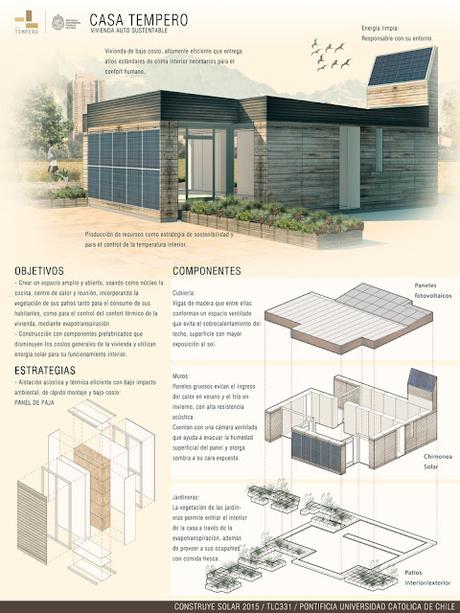 8 Ejemplos de paneles resumen de proyectos arquitectónicos  sostenibles