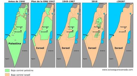 Los orígenes del problema palestino-israelí