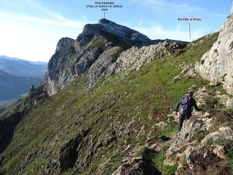 Alevia-La Escalá-Canal de las Vacas-Llonín-Cavandi-La Lizosa