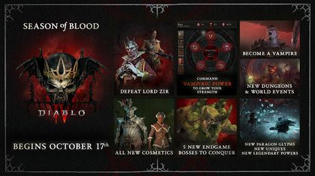 Diablo IV se lanza en Steam junto a la Temporada de la Sangre este 17 de octubre