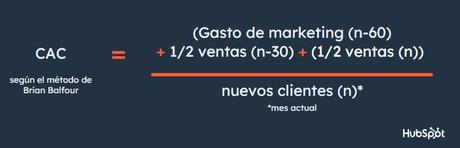KPI de ventas: las 12 métricas clave para equipos exitosos. KPI de ventas: las 12 métricas clave para equipos exitosos.