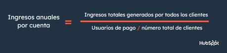 KPI de ventas: las 12 métricas clave para equipos exitosos. KPI de ventas: las 12 métricas clave para equipos exitosos.