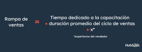 KPI de ventas: las 12 métricas clave para equipos exitosos. KPI de ventas: las 12 métricas clave para equipos exitosos.