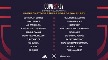 El Sevilla FC se enfrentará al Quintanar en la primera eliminatoria de la Copa del Rey