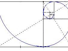 naturaleza gustan matemáticas