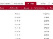Ganar Dinero Internet.