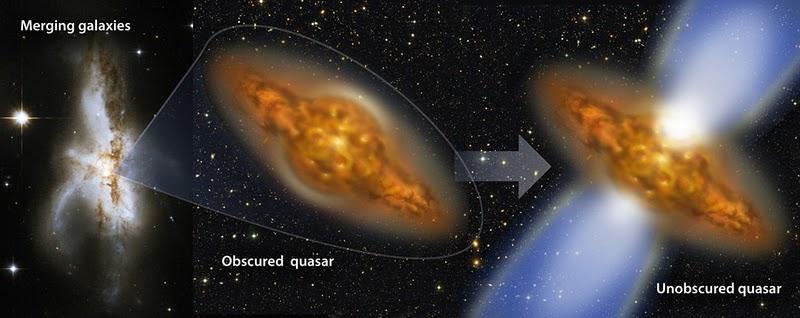 Nuevo estudio demuestra que los agujeros negros aumentan de peso durante la colisión de galaxias