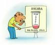 Anemia por deficit de verduras