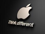 Apple Technology Innovation 2010