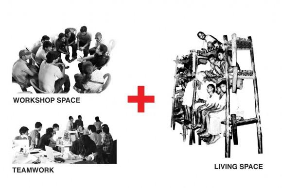 URBZ ciudades generadas por sus usuarios