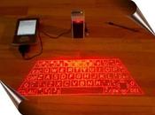 Teclado Virtual Proyección