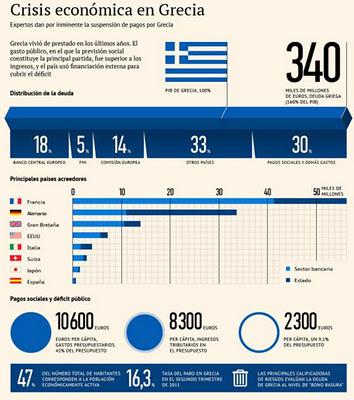 Los problemas llegan de pleno a Francia