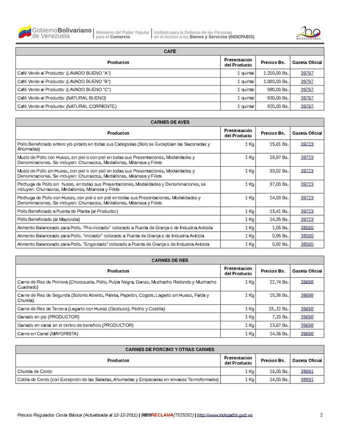 Conozca los precios máximos de los alimentos regulados de la cesta básica.