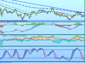 Santander: especulando preferentes