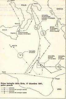La Batalla de Sirte - 17/12/1941.