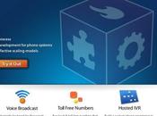 plataformas potentes para hacer Marketing Mensajes Texto