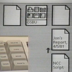 Nada nuevo en cuarenta años