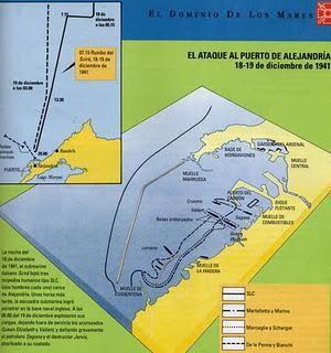 Los seis héroes de Alejandría: Los torpedos humanos de la Xª Flotiglia MAS hunden a los dos últimos acorazados de la Royal Navy en el Mediterráneo - 18/12/1941.