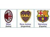 Barcelona Boca Milan