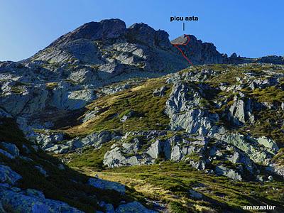 picu asta y picu aspia