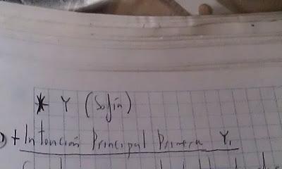 GUIONECES: ESCRIBIENDO UN GUIÓN: SUBINTENCIONES Y SEGUNDO ACTO