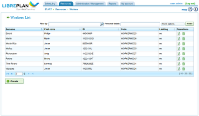 LibrePlan: Gestiona, supervisa y controla tus proyectos