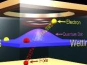 Célula solar 114% eficiencia cuántica externa