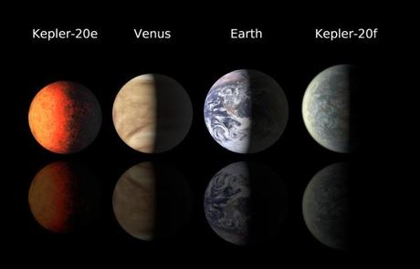 Kepler descubre los primeros exoplanetas de tamaño terrestre