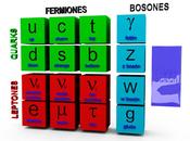 ¿Que bosón Higgs?