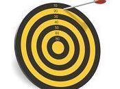 Esta verdad sobre fracaso