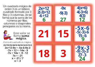 CUADRADOS MÁGICOS 2