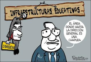 Del problema de nuestros partidos