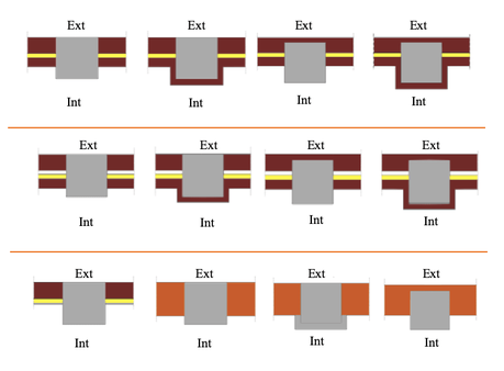 Diario de obra¿Cómo aislar térmicamente una fachada sin alterar el exterior ni el interior?