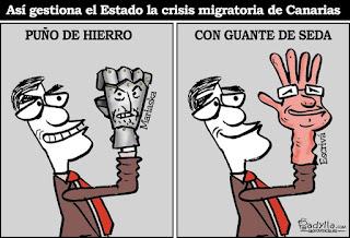 De los hombres fuertes