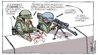 De los hombres fuertes