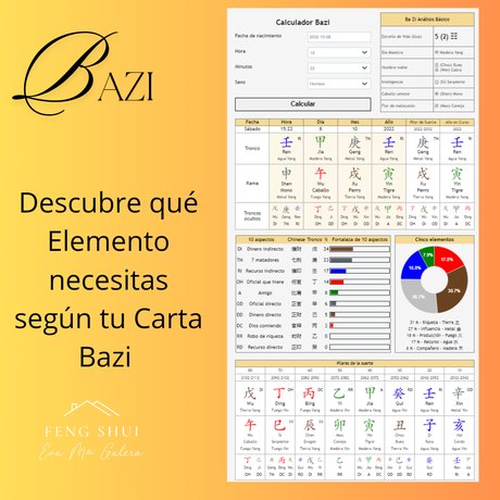 Tratamientos naturales Elemento Tierra 🌍