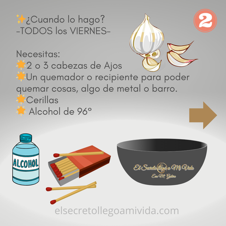 Ritual de los viernes