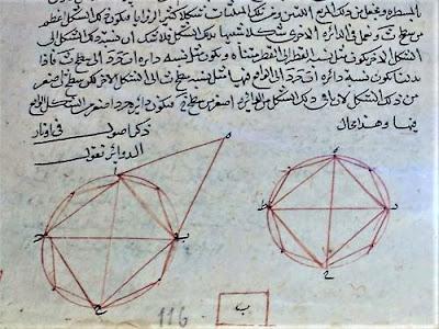 Historia de las matemáticas