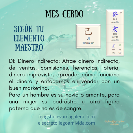 Tu Elemento Maestro en el mes Cerdo de Agua Yin