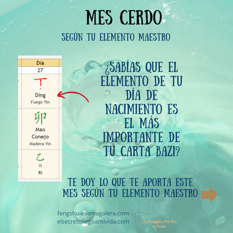 Tu Elemento Maestro en el mes Cerdo de Agua Yin