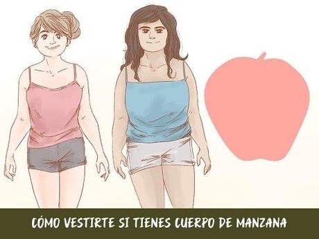 dibujo de cuerpo tipo manzana