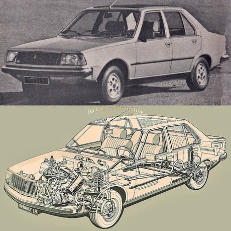 Renault 18 TL 1978