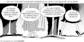 Del futuro de la democracia