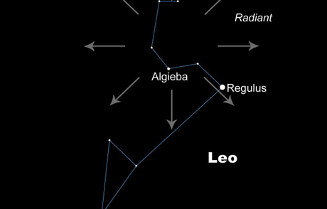 Llegan las Leónidas,la gran lluvia de estrellas fugaces de noviembre